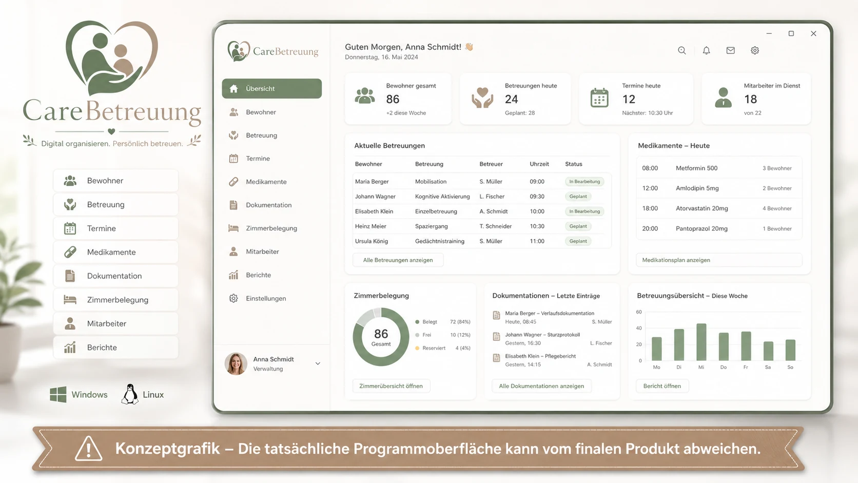Konzeptansicht der CareBetreuung Software